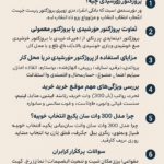 پرو‌ژکتور خورشیدی ۳۰۰ وات