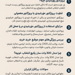 پرو‌ژکتور خورشیدی ۳۰۰ وات